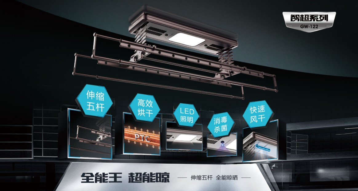 性价比最高的晾衣机？易倍体育官方网站/app/ios/安卓/在线/注册,智能晾衣机122系列太强了叭